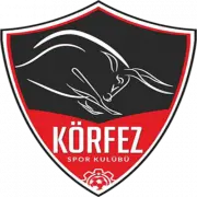 Kocaeli Birlik SK logo