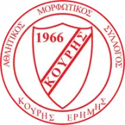 Kouris Erimis logo