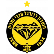 Maccabi Netanya logo