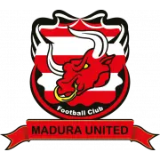Madura United FC logo