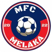 Melaka FC