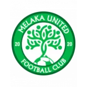 Melaka United FC