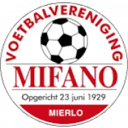 Mifano logo