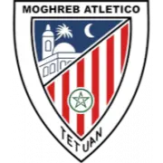 Moghreb Atlético Tétouan
