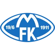 Molde FK logo