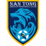 Nantong Zhiyun logo