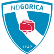 ND Gorica