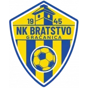 NK Bratstvo Gracanica logo