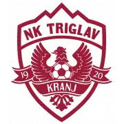 NK Triglav Kranj