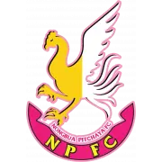 Nongbua Pitchaya FC logo