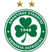 Omonia Nicosia