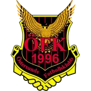 Östersunds FK logo