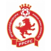 Phnom Penh Crown logo
