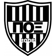 PO Xylotymbou logo