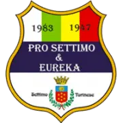 Pro Eureka logo