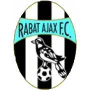 Rabat Ajax FC logo