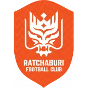 Ratchaburi FC