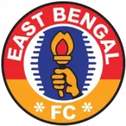 SC East Bengal logo