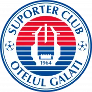 SC Otelul Galati logo