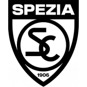 Spezia Calcio logo