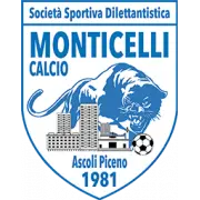 SSD Monticelli Calcio logo