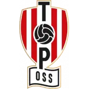 TOP Oss logo