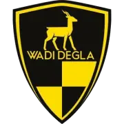 Wadi Degla FC logo