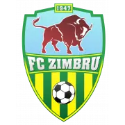 Zimbru Chisinau