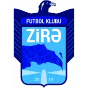 Zira FK logo