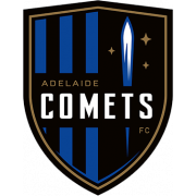 Adelaide Comets FC