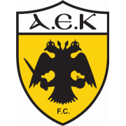 AEK Athene