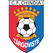 AFC Chindia Târgoviște