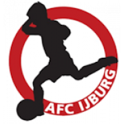 AFC IJburg
