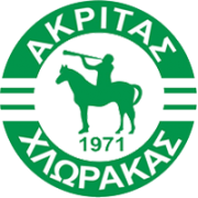 Akritas Chlorakas