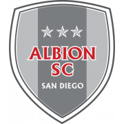 Albion SC San Diego