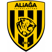Aliaga FK