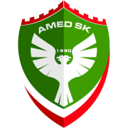 Amed SK