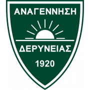 Anagennisi Derynias FC