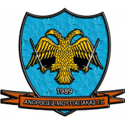 Ano Mouttagiaka