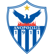 Anorthosis Famagusta