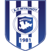AO Mykonos