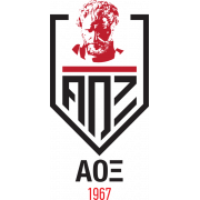 AO Xanthi