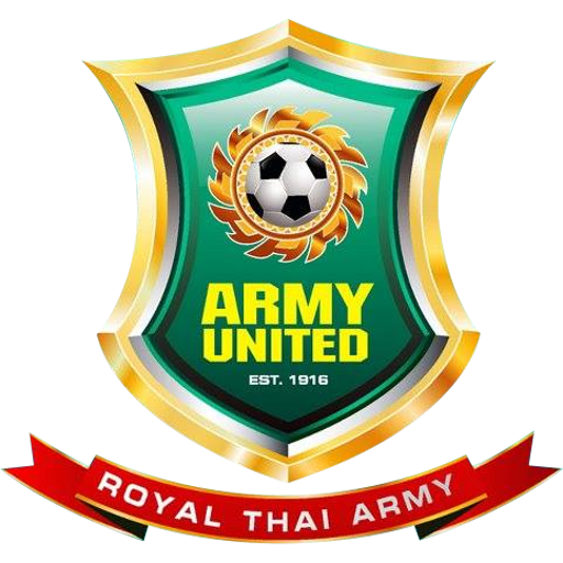Army United FC