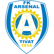 Arsenal Tivat