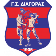 AS Rodos