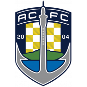 Auckland City
