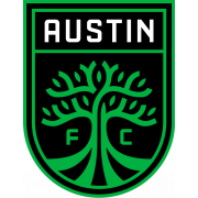 Austin FC II