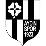 Aydinspor 1923