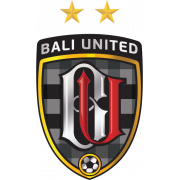 Bali United FC logo