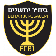 Beitar Jerusalem